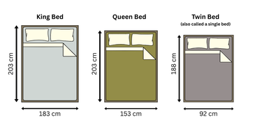Difference Between King Bed, Queen Bed, and Twin Bed