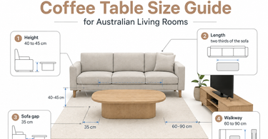 The Standard Coffee Table Size Guide for Australian Living Rooms