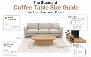 The Standard Coffee Table Size Guide for Australian Living Rooms
