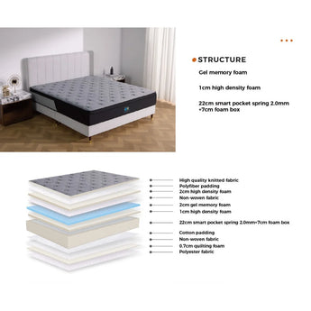 King Gel Smart Adaptive Mattress – 6 Firm Tension