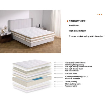 Queen Back & Spinal Alignment Support Mattress – 8 Hard Firm Tension