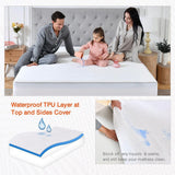 Waterproof Mattress Protector | Bamboo Mattress Protection