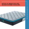 King Gel Smart Adaptive Temperature Mattress - Image 2