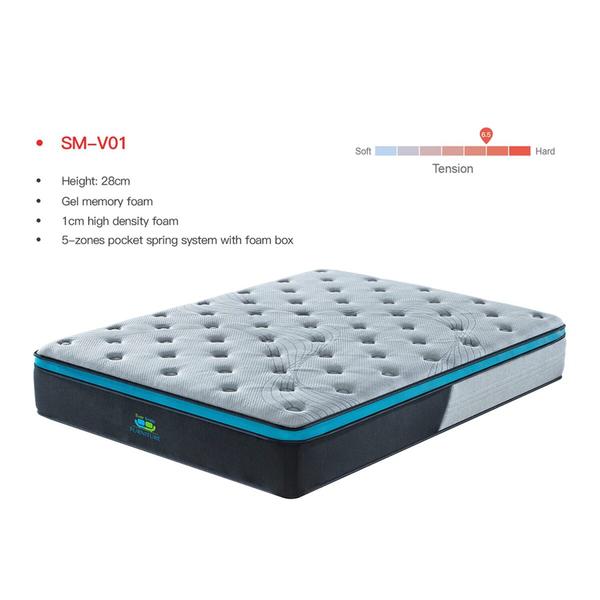 Queen Gel Smart Adaptive Temperature Mattress - Image 2