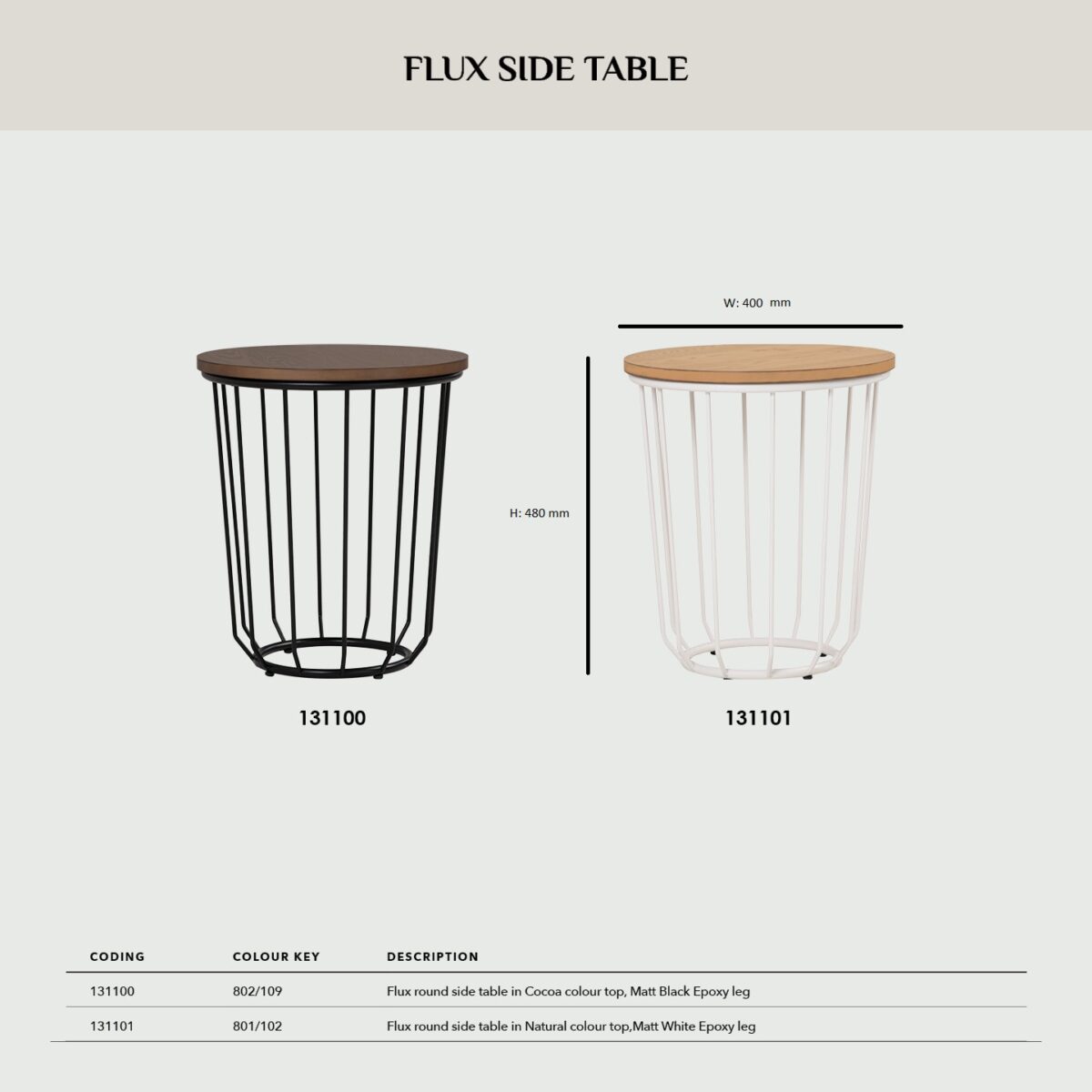 Flux Round Side Table - Image 4