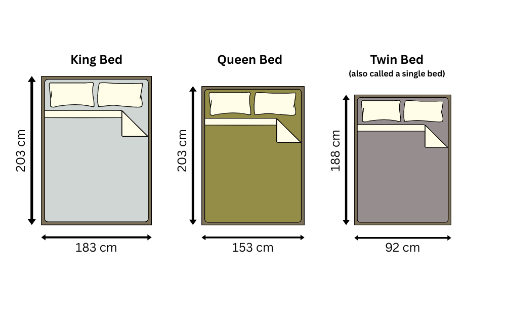 King Bed queen bed twin bed