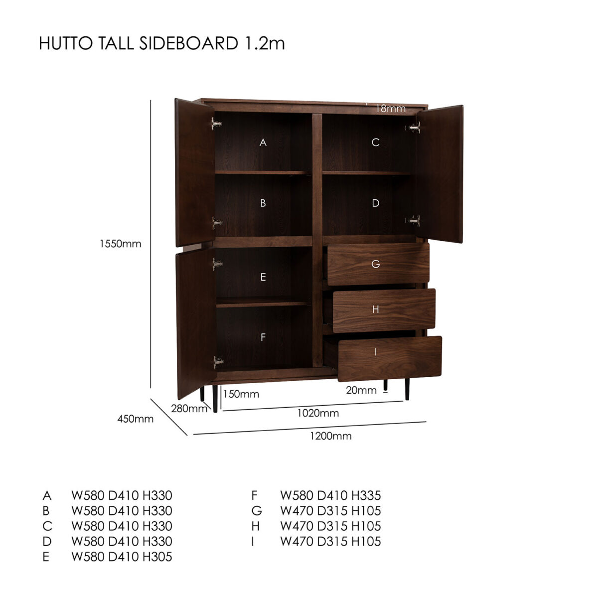 1.2M HUTTO Multi Function Cabinet - Image 5
